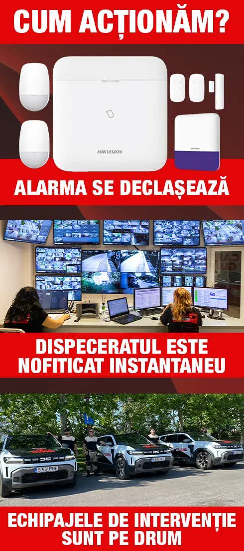 Paza cu agenti