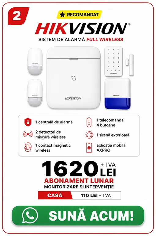 Pachet Recomandat Hikvision