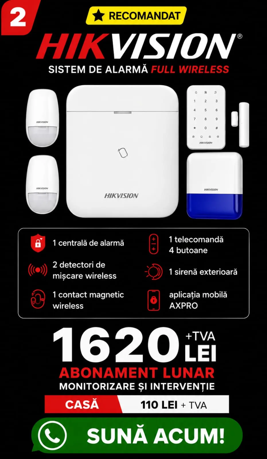 Pachet Recomandat Hikvision
