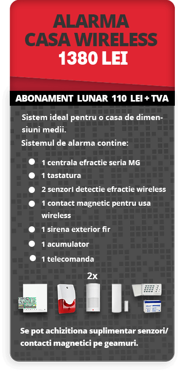 Supraveghere CarpatGuard