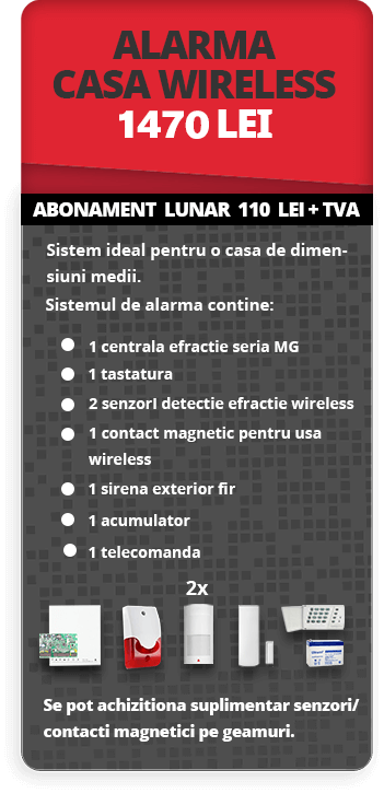 Supraveghere CarpatGuard