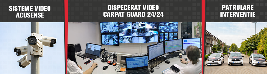 Supraveghere CarpatGuard